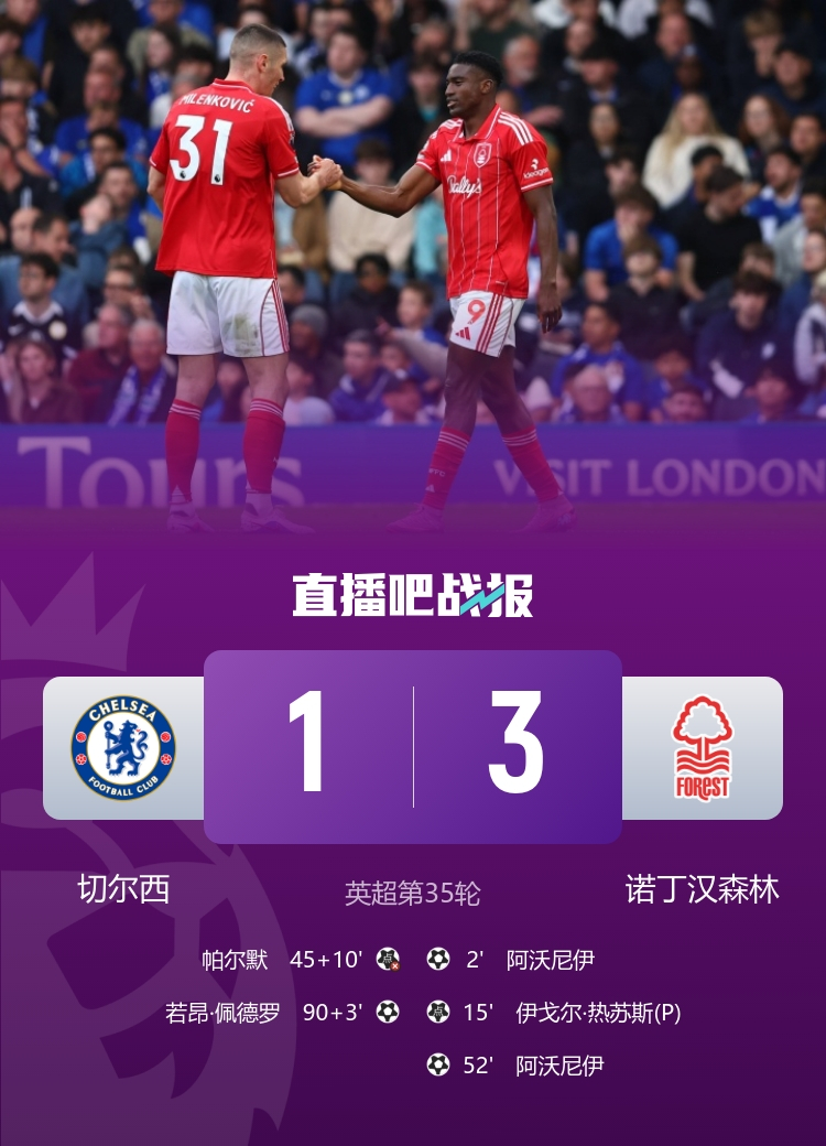 5月5日讯 北京时间22点，英超第35轮切尔西vs诺丁汉森林，比赛在斯坦福桥球场