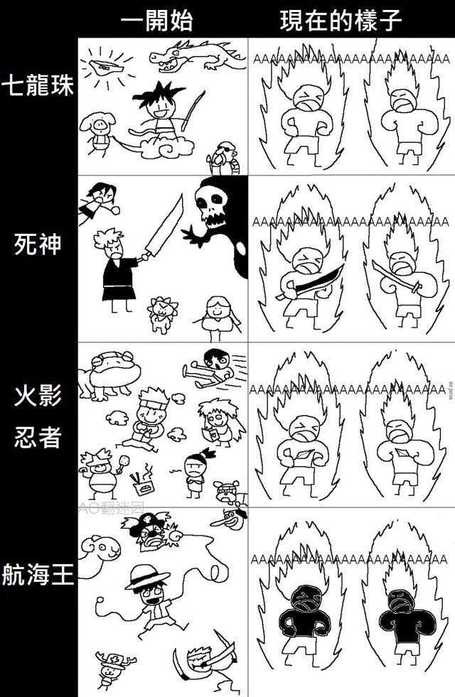 比战力就完事 