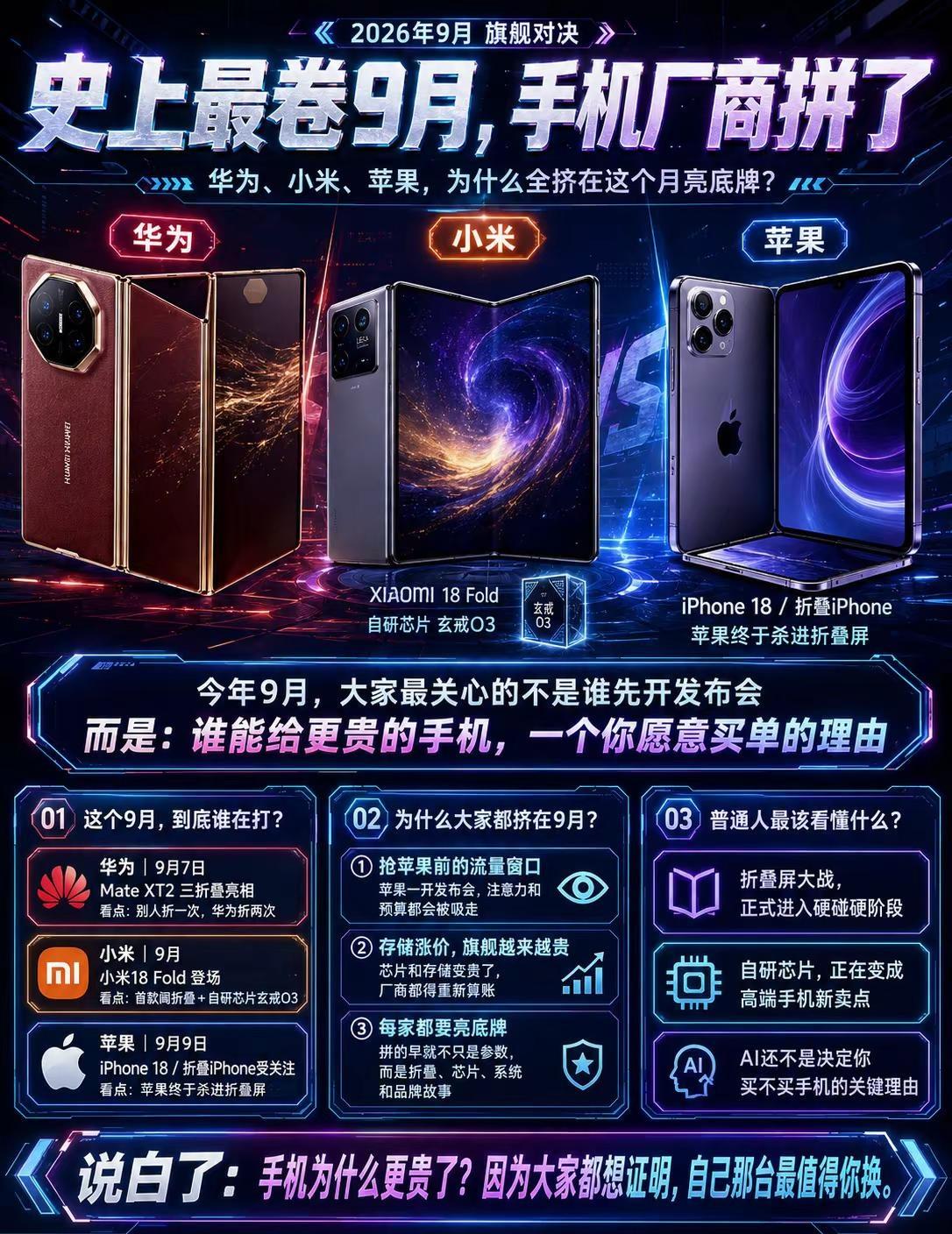 手机扎堆上市，还都涨价了……小米手机 小米手机 手机涨价 手机对比
