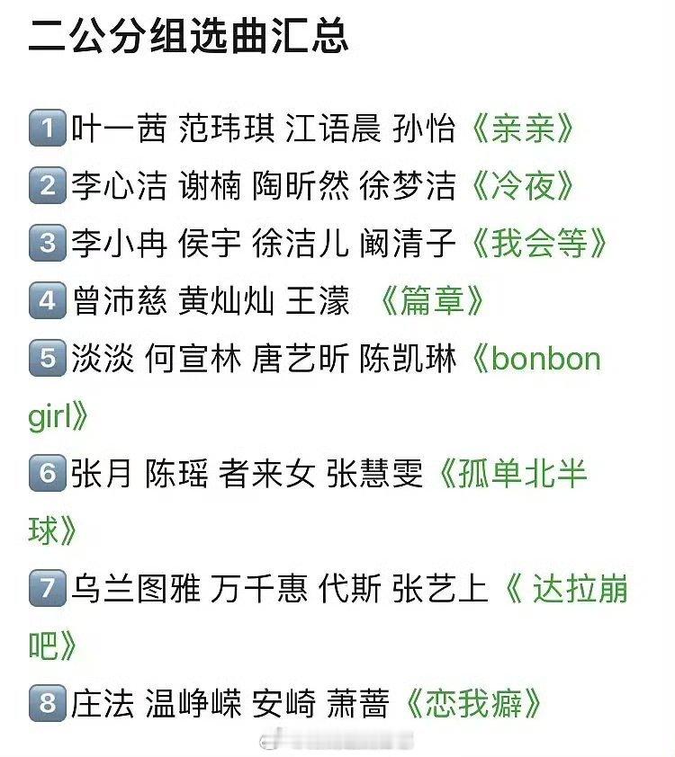 《浪姐》二公的分组和选曲🍉，这次可以来压会淘汰哪个组了吗？ 