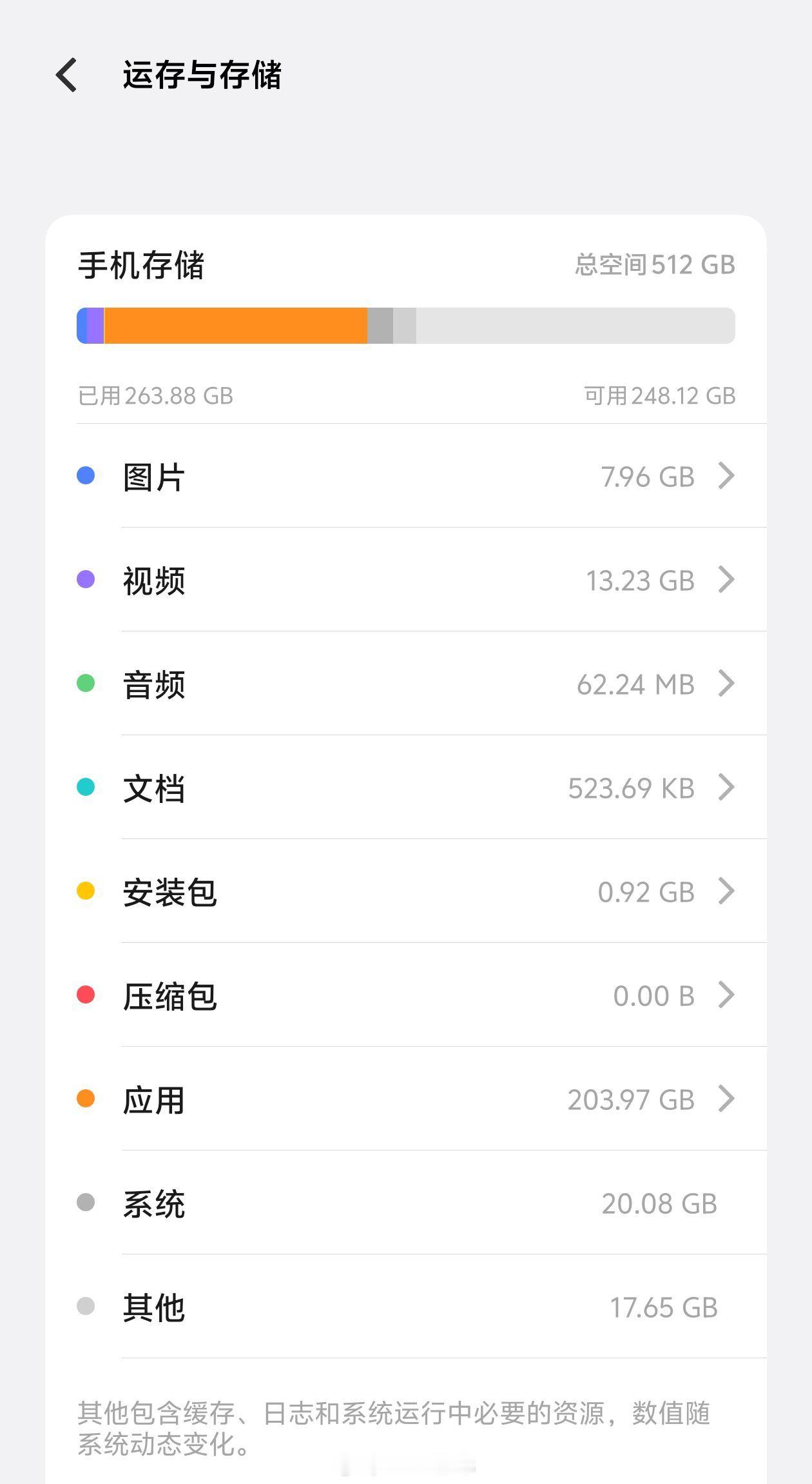 128GB手机该退出历史了吗 除了苹果，国内厂商基本都是 256GB 起步了吧？