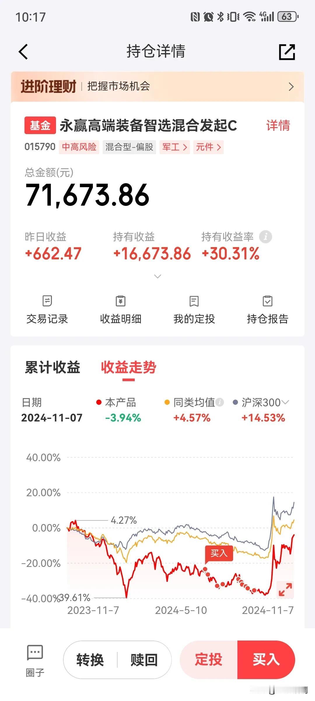 军工板块高开高走，航展不结束，我就不下车！看今天这前十大持仓，永赢高端装备智选今