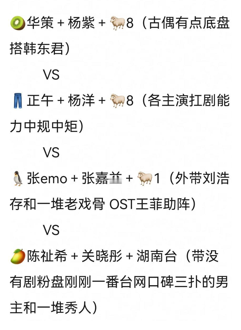 五月四部大剧对打， 谁稳谁凉？ 
