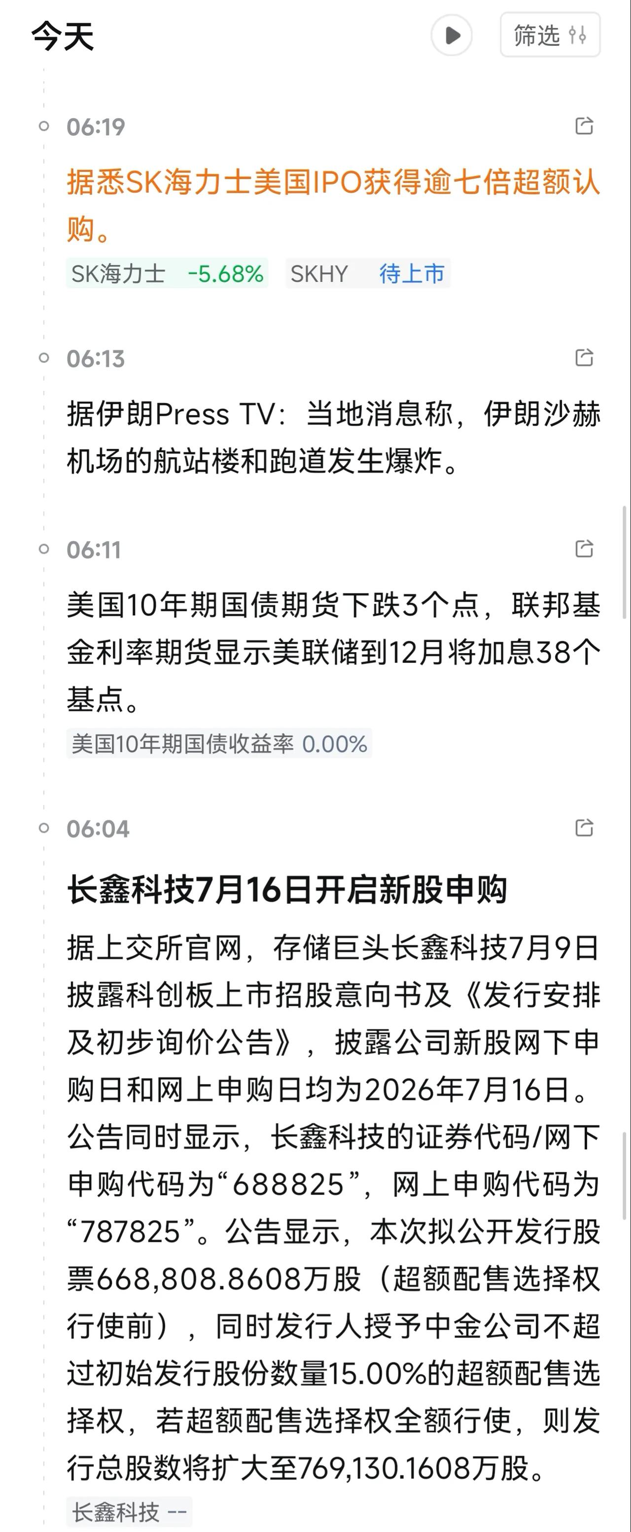 SK海力士获7倍认购。咱长鑫下周四也来了，定格申购需要沪市市值1672万。今天必