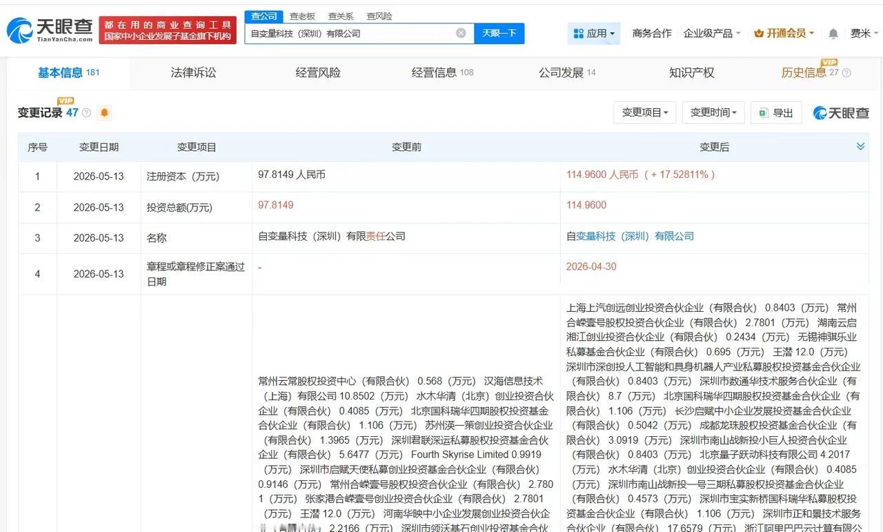 【字节跳动、上汽等入股自变量机器人】
天眼查App显示，近日，自变量机器人关联公