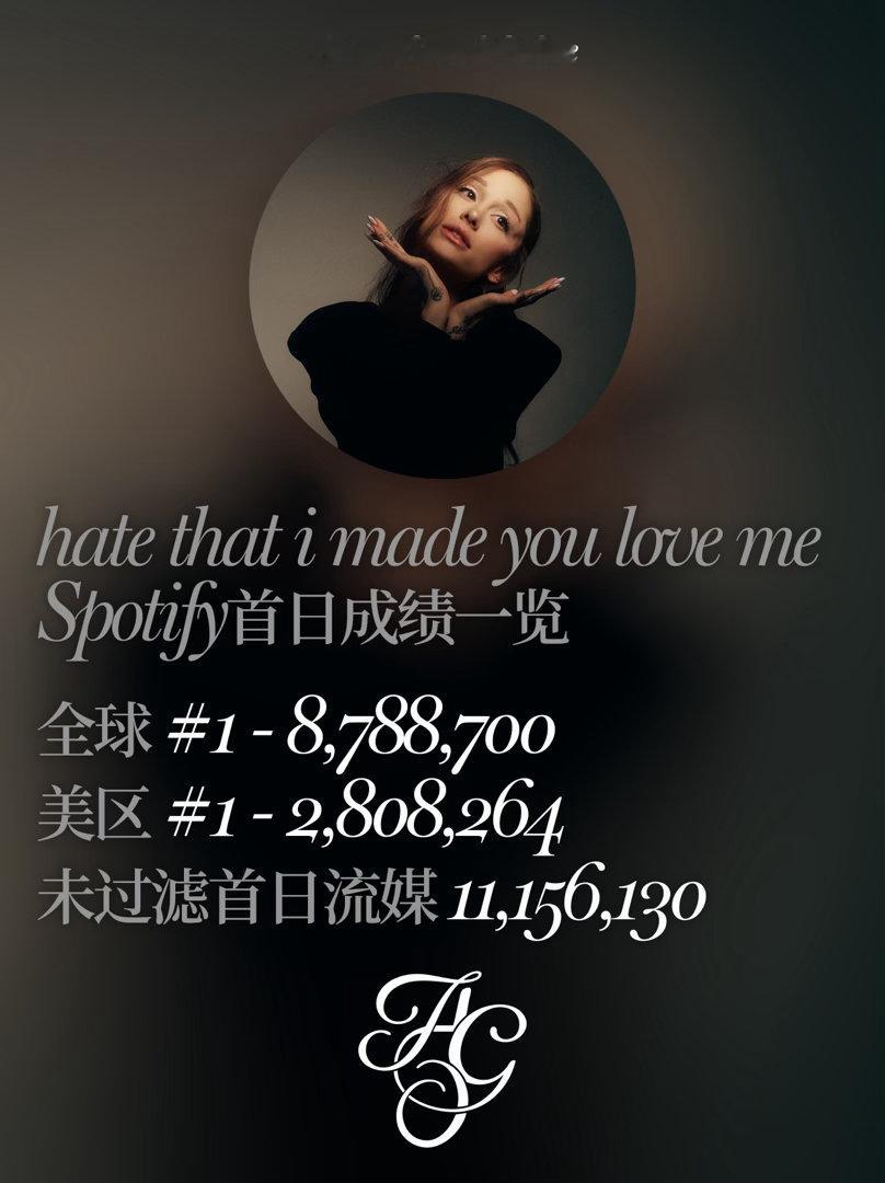 🖤𝒉𝒂𝒕𝒆 𝒕𝒉𝒂𝒕 𝒊 𝒎𝒂𝒅𝒆 𝒚𝒐𝒖 ?