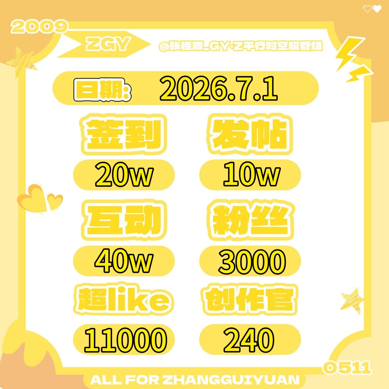 张桂源 💛张桂源 四代第一创作人 💛 张桂源顾晨阳🔅————每日任务———