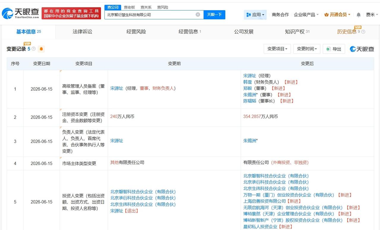 腾讯等入股智衍慧生科技公司

天眼查App显示，近日，北京智衍慧生科技有限公司发