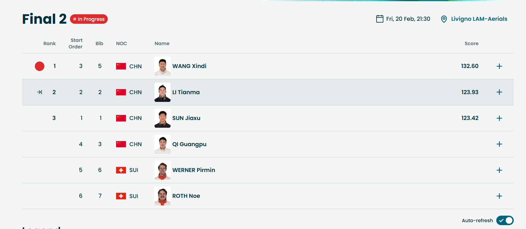 小王clean，第三位clean！ 