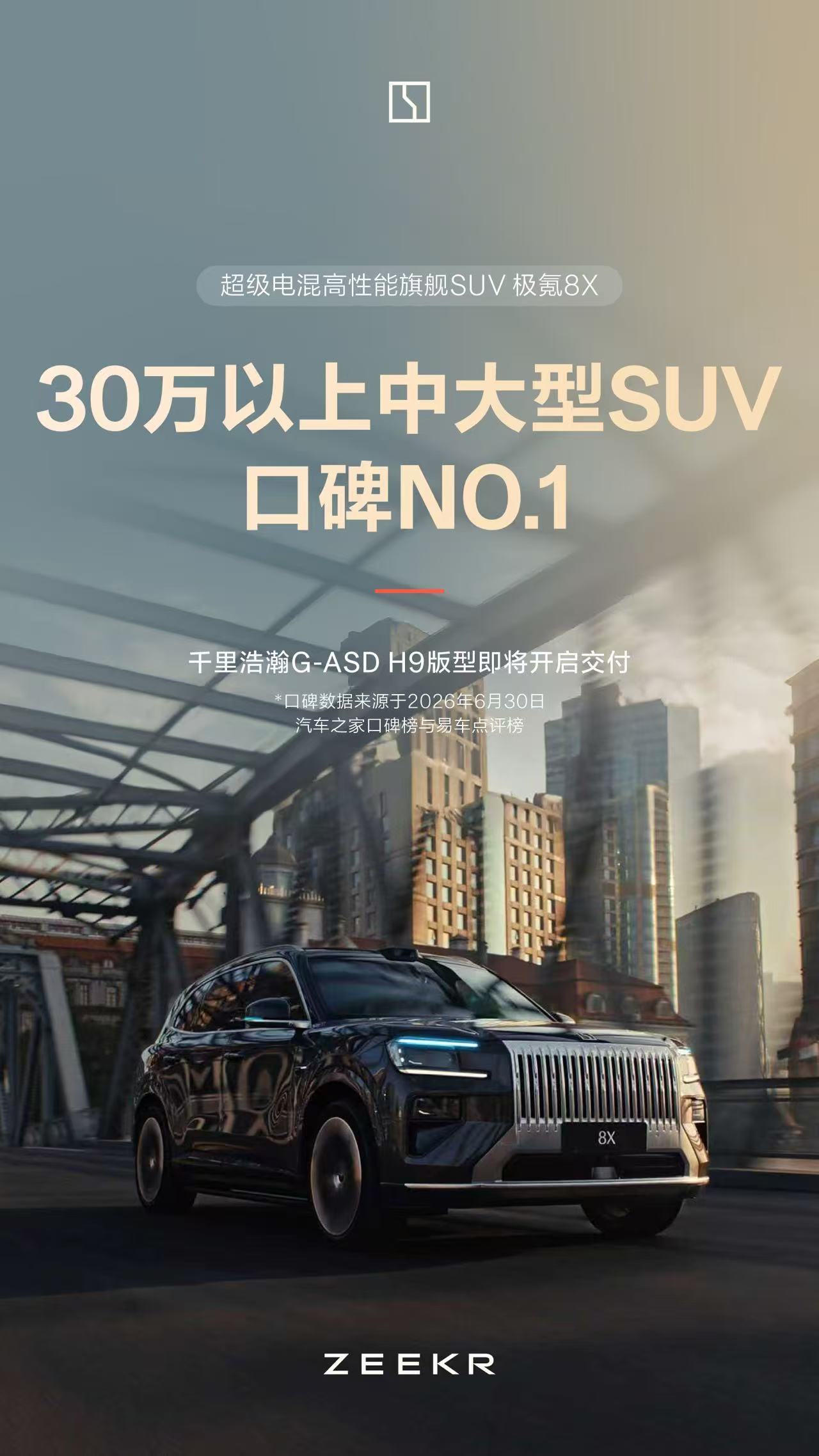 极氪 高端成了6月交付3万5169辆 同比+111%1-6月共交付17万8370