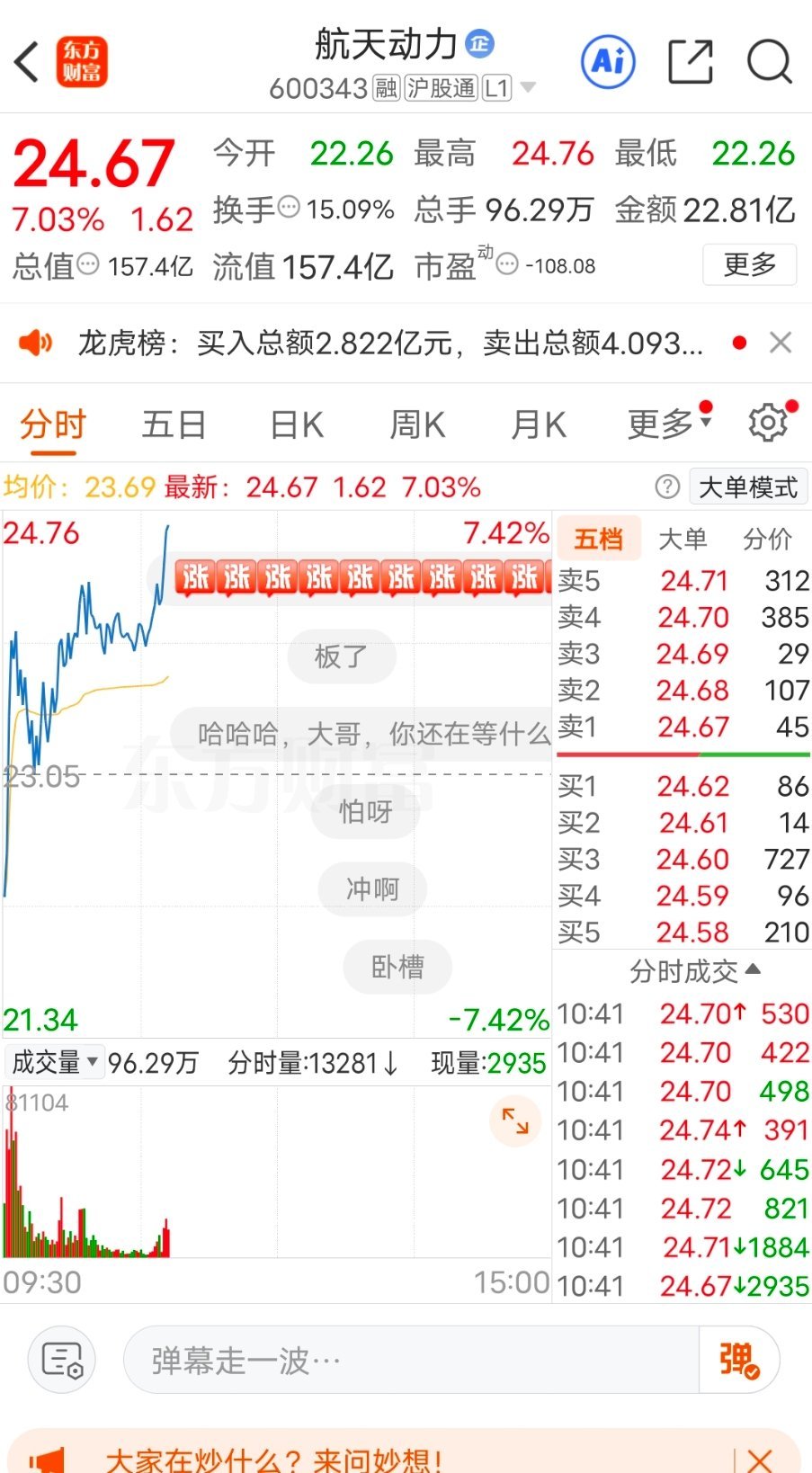 兄弟姐妹们，昨天上车了的朋友来波666，没上车的朋友来一波888，让我看看有多少