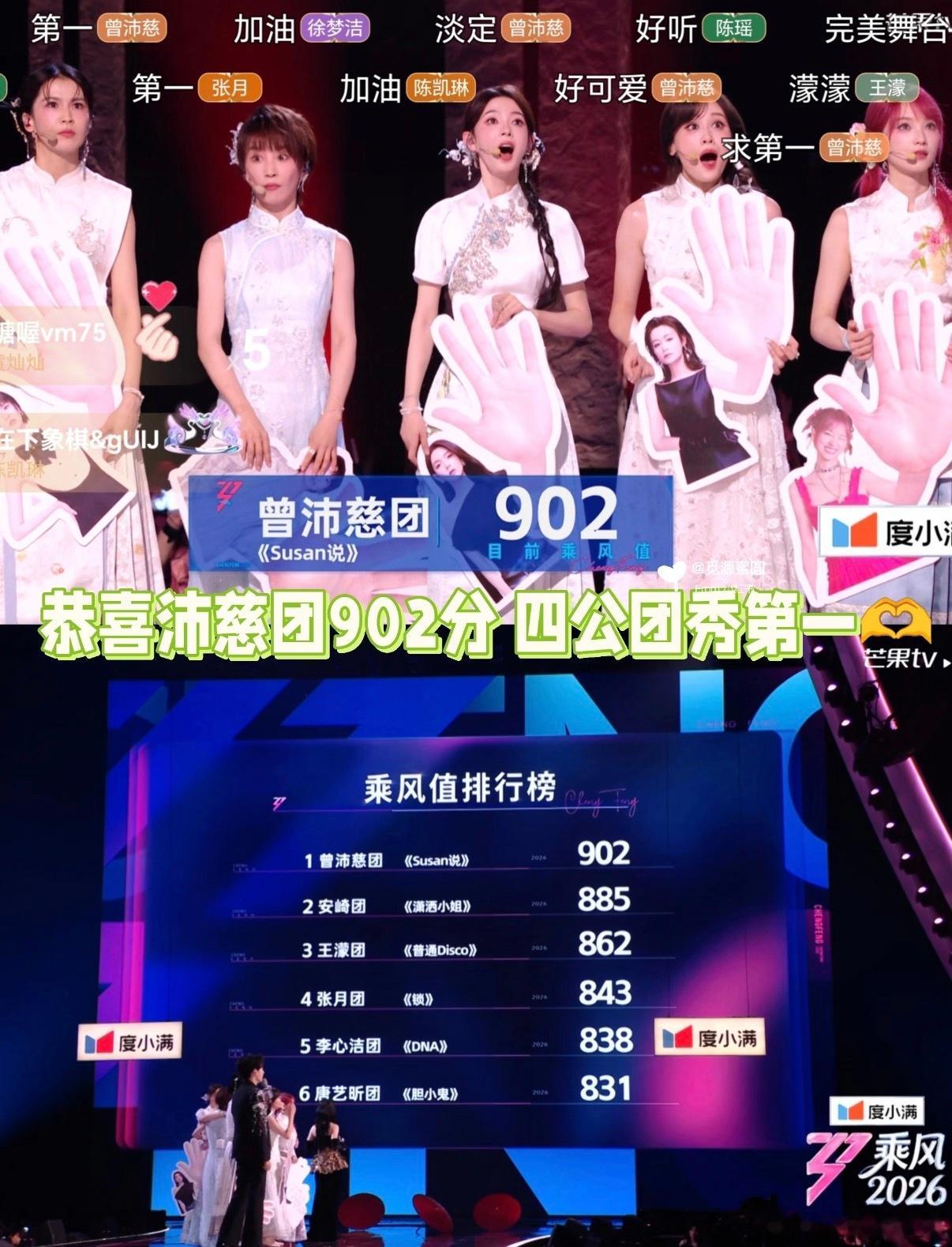 Susan说小考倒一公演第一 小考倒数第一的《Susan说》，公演直接飙到902