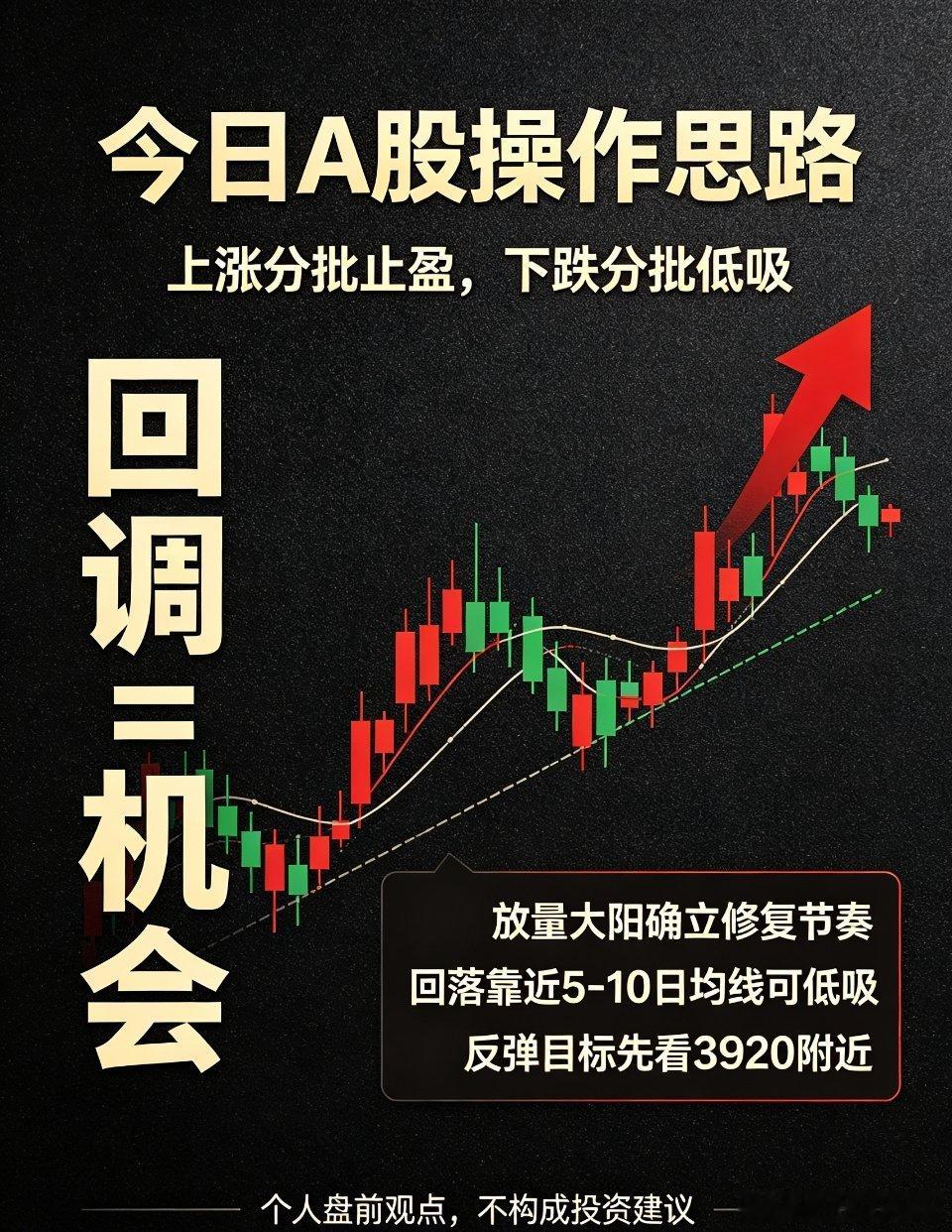 隔夜美股分化，今日A股明确观点：所有回调皆是倒车接人隔夜美股三大指数涨跌不一、走