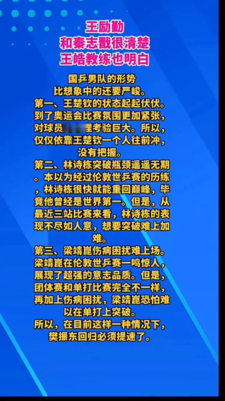 王皓教练也明白国乒男队的形势比想象中的还要严峻。
·第一、王楚钦的状态起起伏伏。