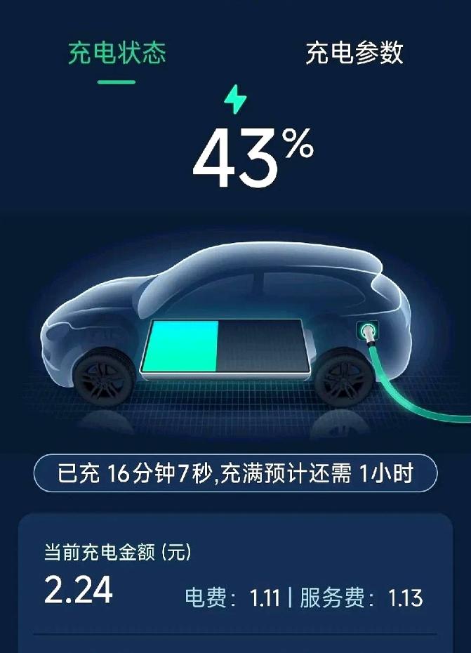 发现了一个众所周知的秘密，但很多人没拿这秘密当回事。
假如你在外面充电桩充电，除