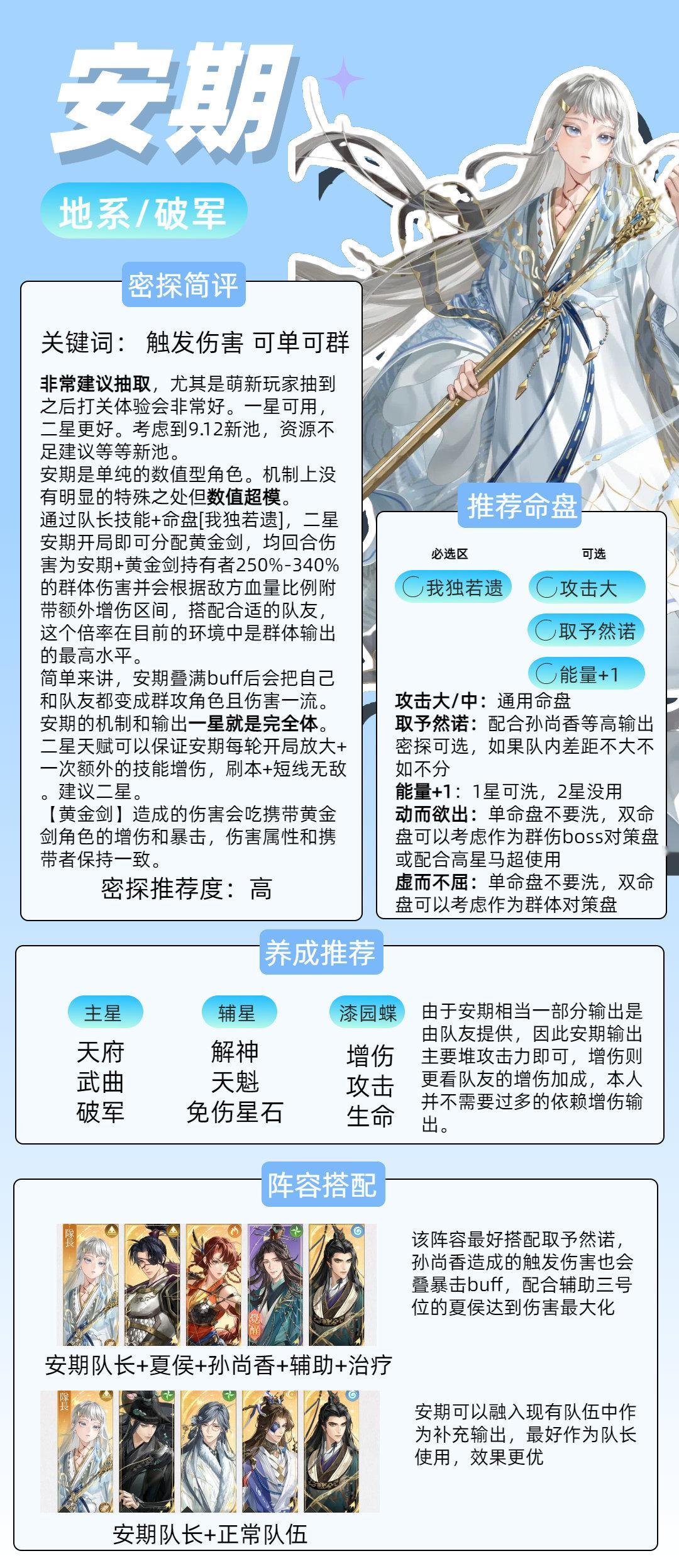 #代号鸢[超话]#【腾陵张胆】卡池密探分析之安期这期池子安期强度真的非常高，如果