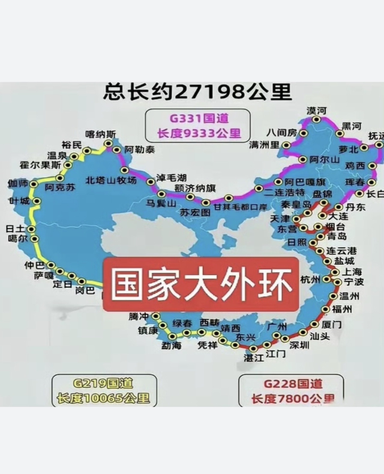 超级外环公路,国际大外环,总长27198公里。绕地球半圈多,走完一趟,车也得报废