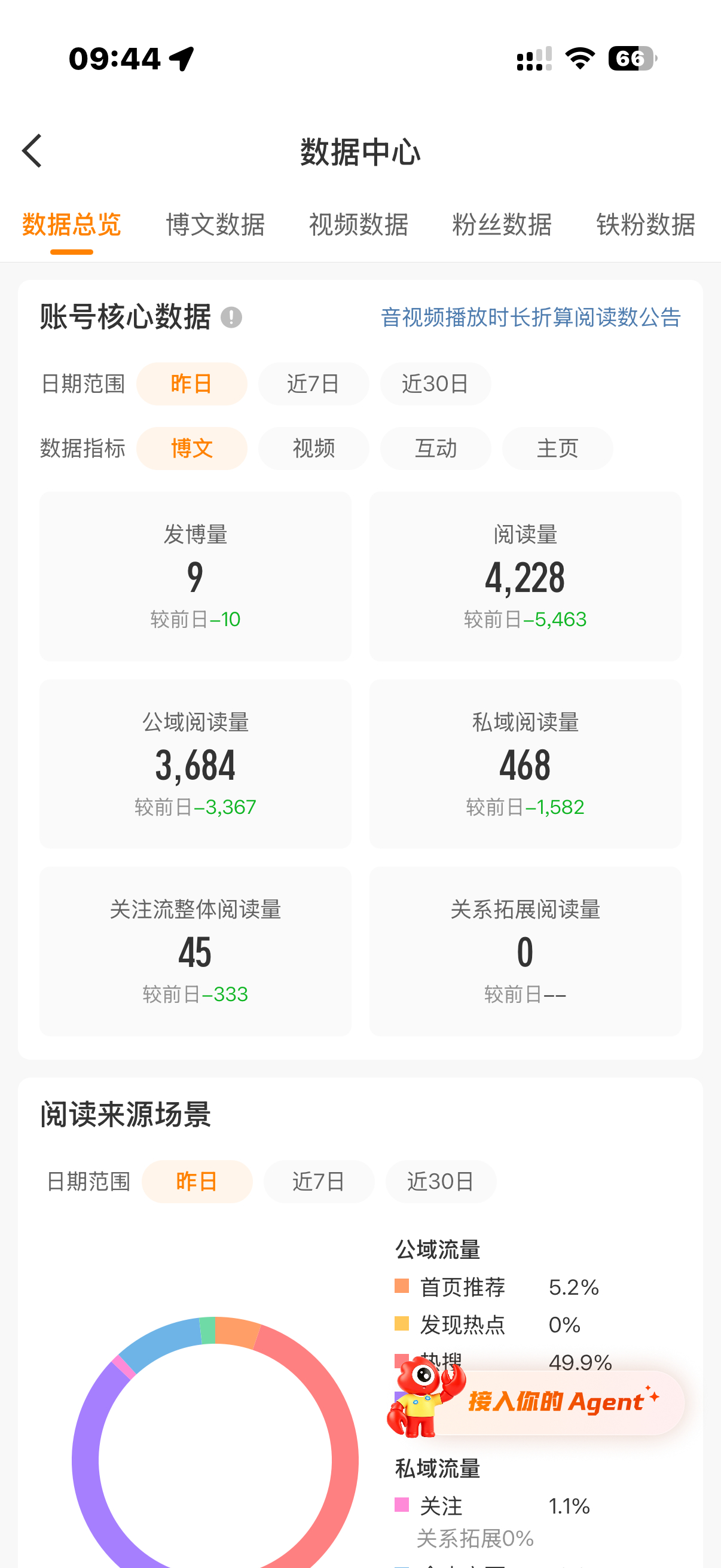 再这样我真的要生气了、全给我吞了 ​​​