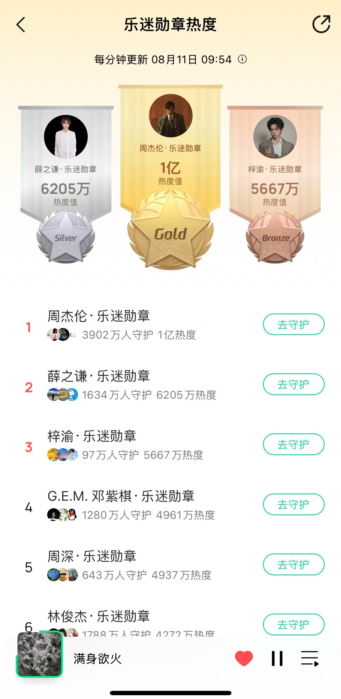这才对嘛 