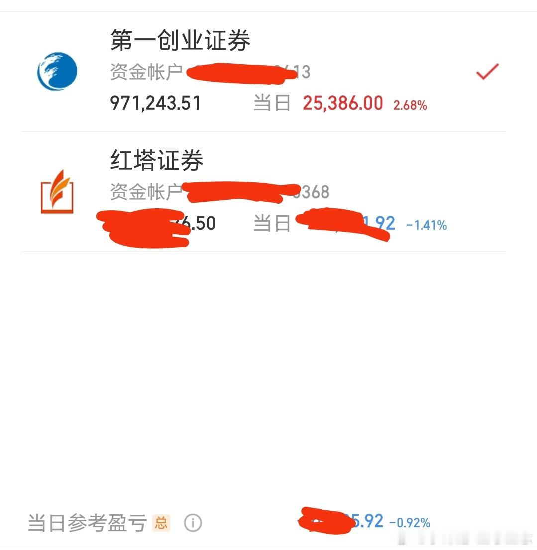 收评：今天持仓账户亏损1个多点，我能承受心态还是很好的。今天低吸了，明天还是全部