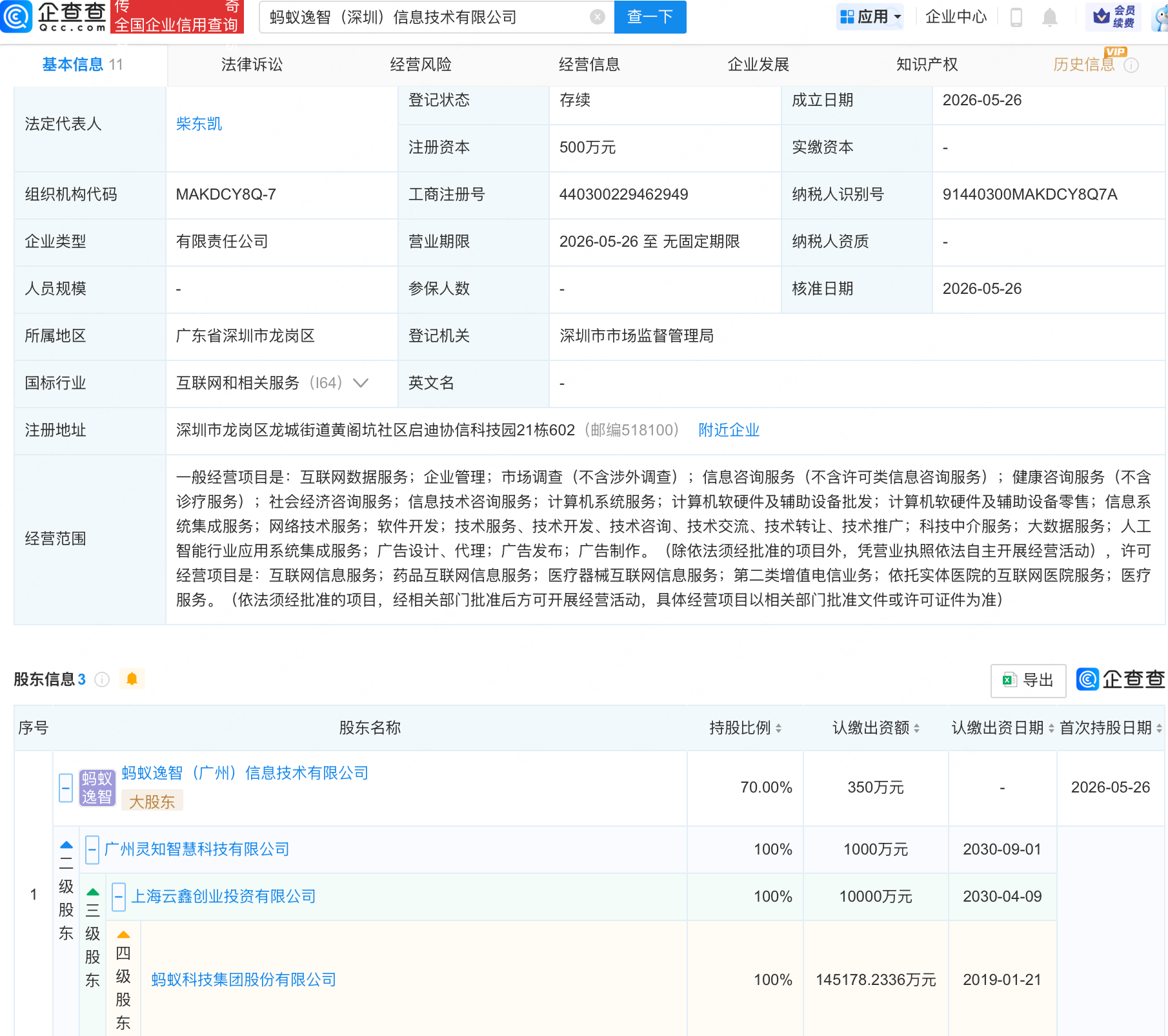蚂蚁集团等成立信息技术公司，含AI相关业务
