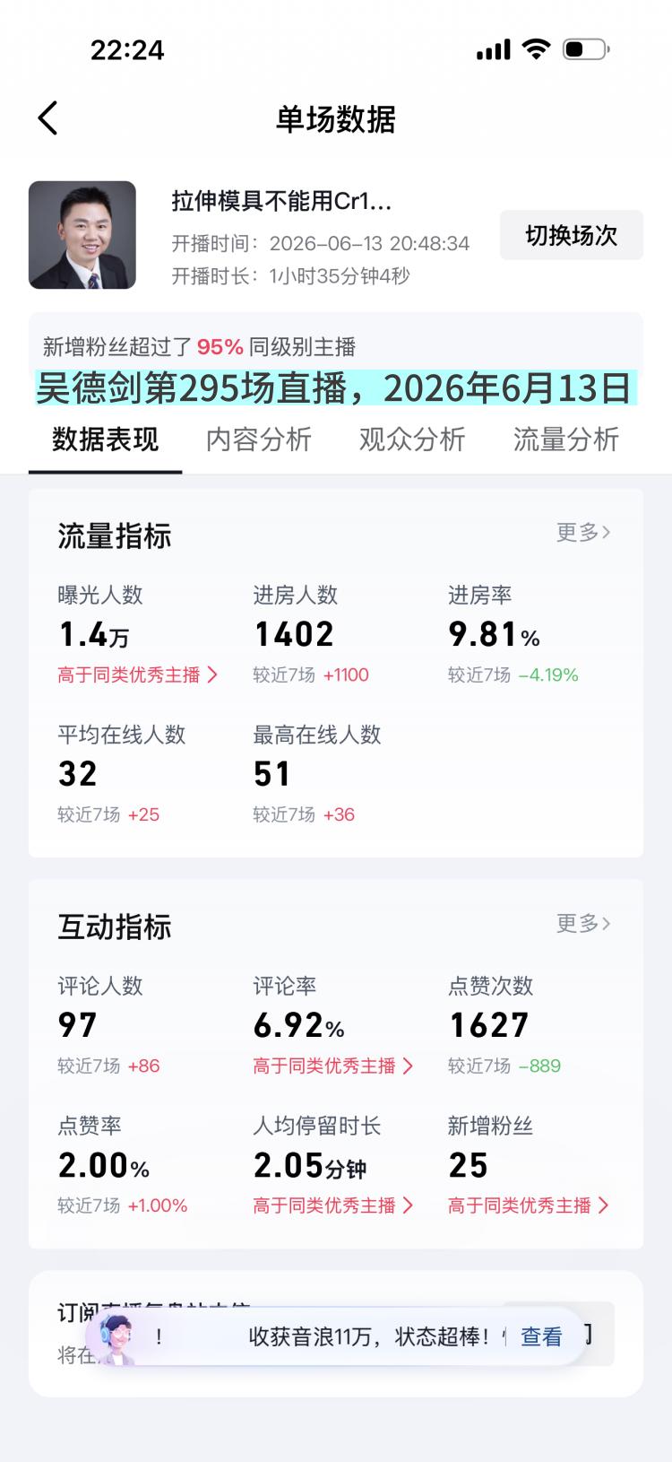 应网友要求，我又开播了。
 
  昨晚的2026年6月13日，我直播了1小时35