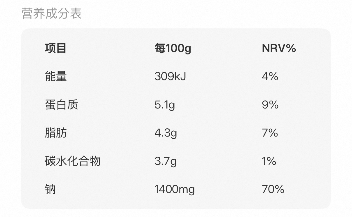 从西医养生的角度看，汤要少喝。餐馆的汤不会标注营养成分，所以我随便找了一个汤类预