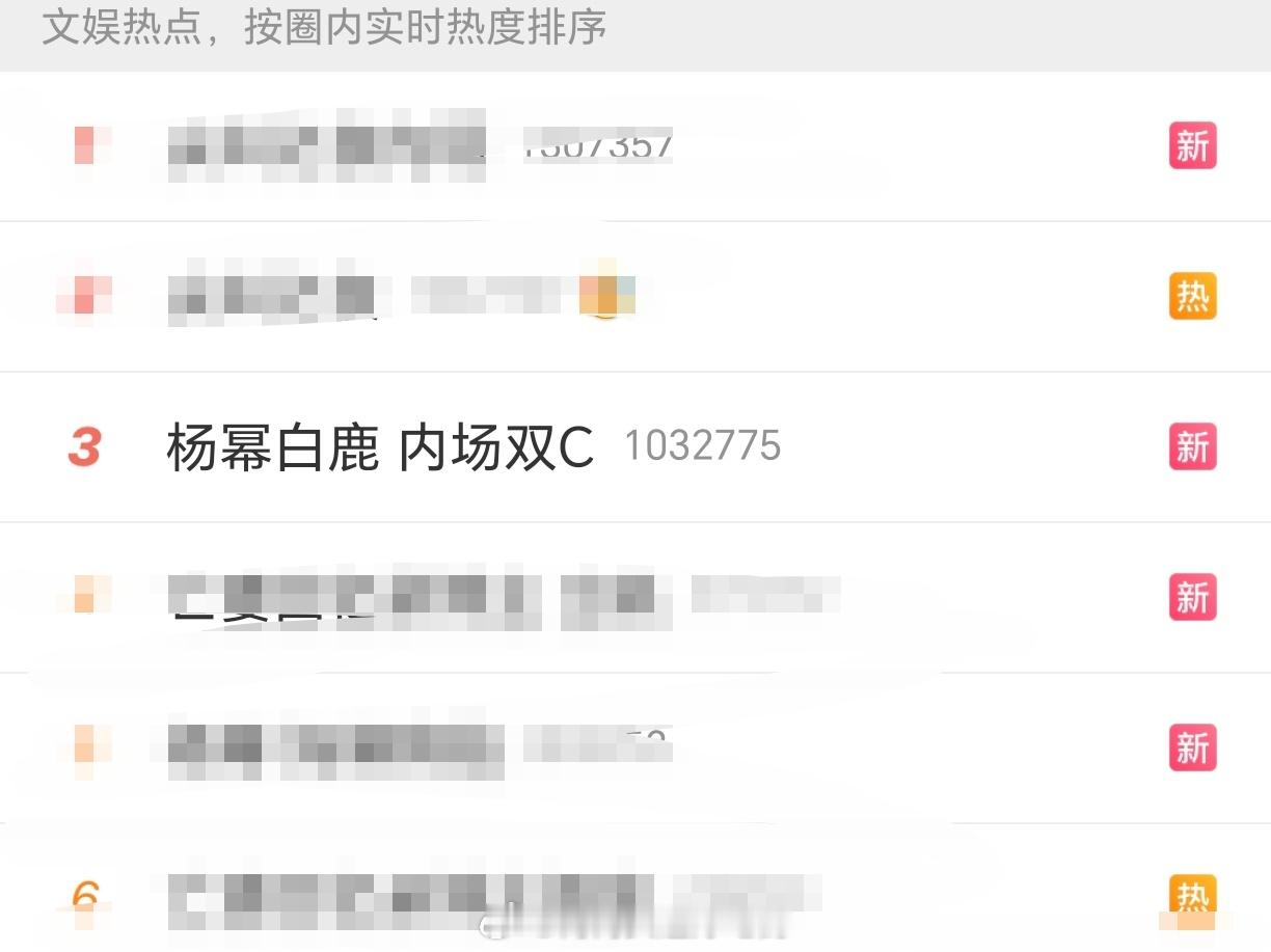 杨幂白鹿 内场双C今晚最离谱的出现了，劳碌我要碰一个大的..幂神wwzz