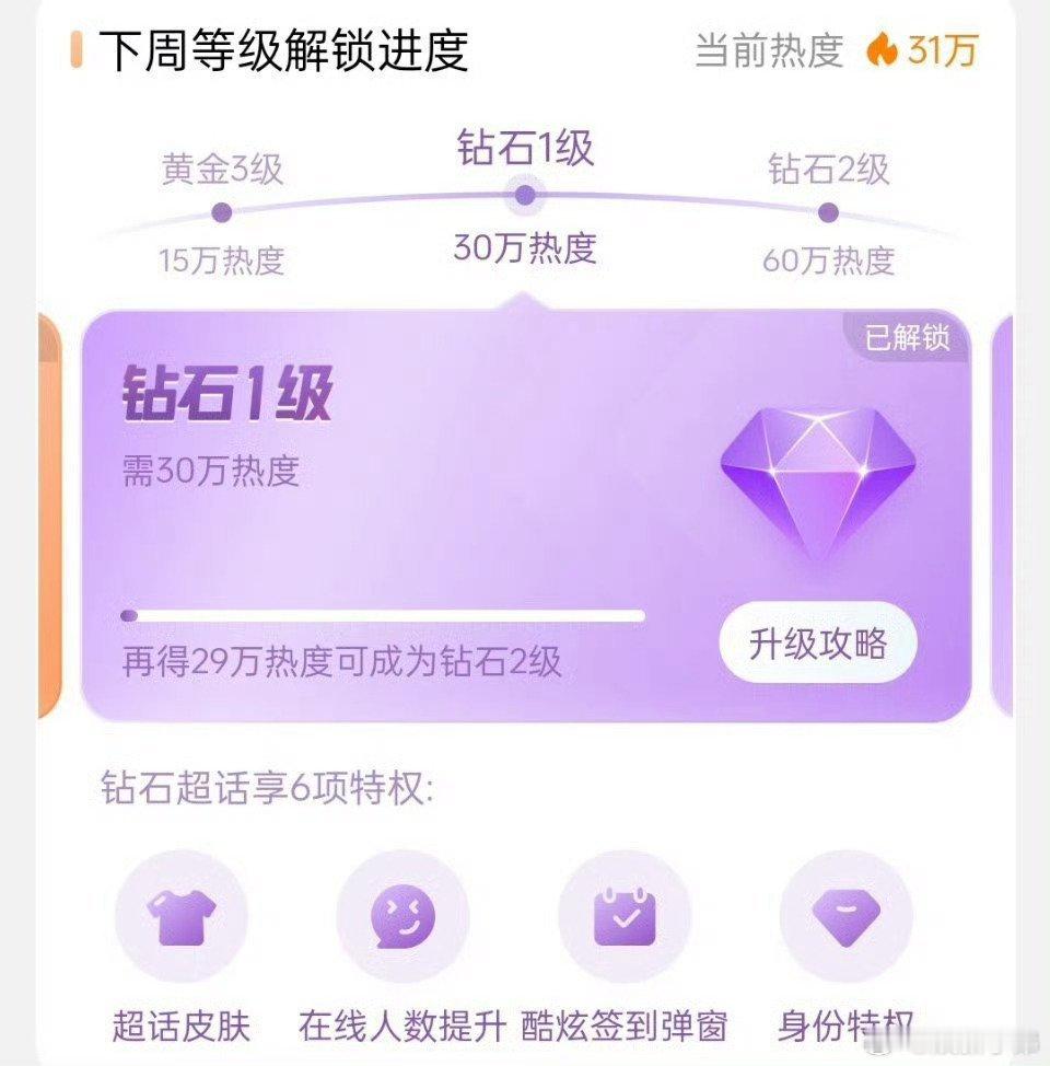赵丽颖已连续5周钻超了赵丽颖赵丽颖[超话] ​​​