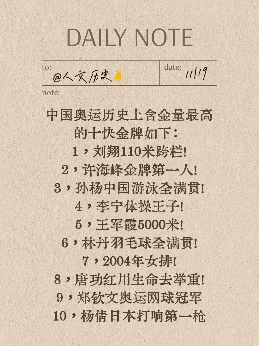 中国奥运历史上含金量最高的十快金牌如下： 1，刘翔110米跨栏！ 2...