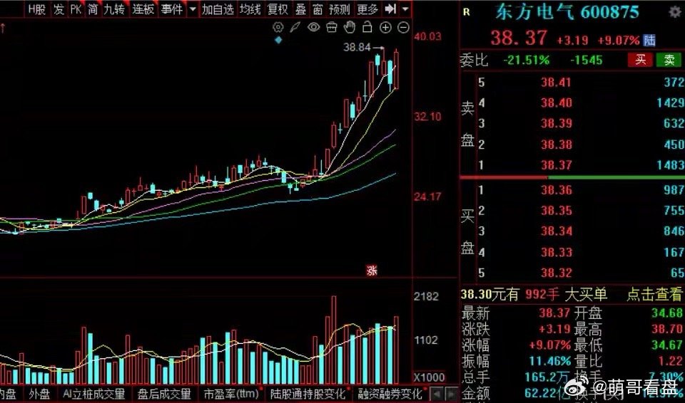 3月4日晚间上市公司重大利好、利空公告发布，燃气以利好为主2026年3月4日晚间