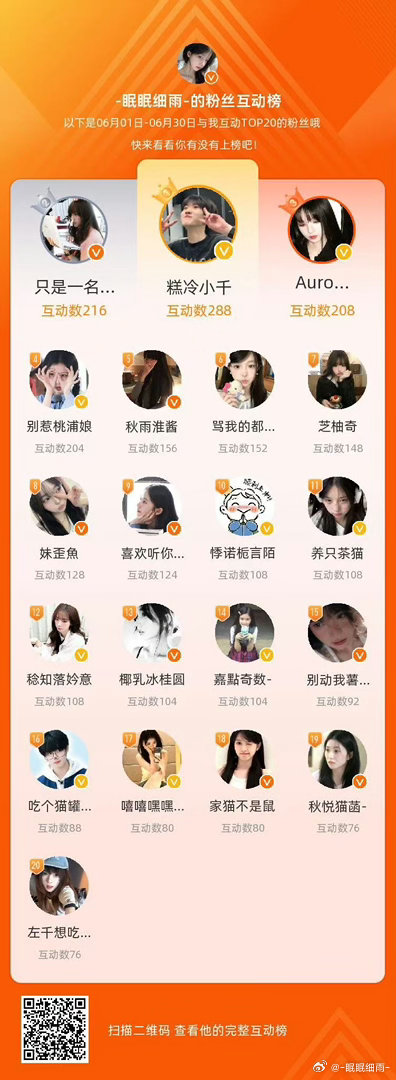 我想你们、 