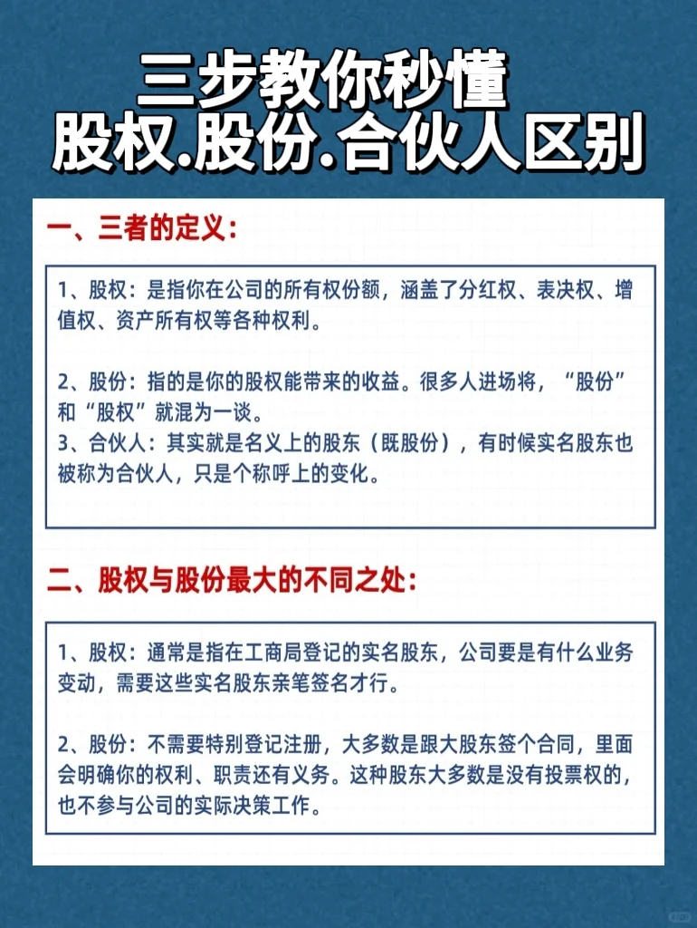 三步教你秒懂，股权，股份，合伙人的区别！