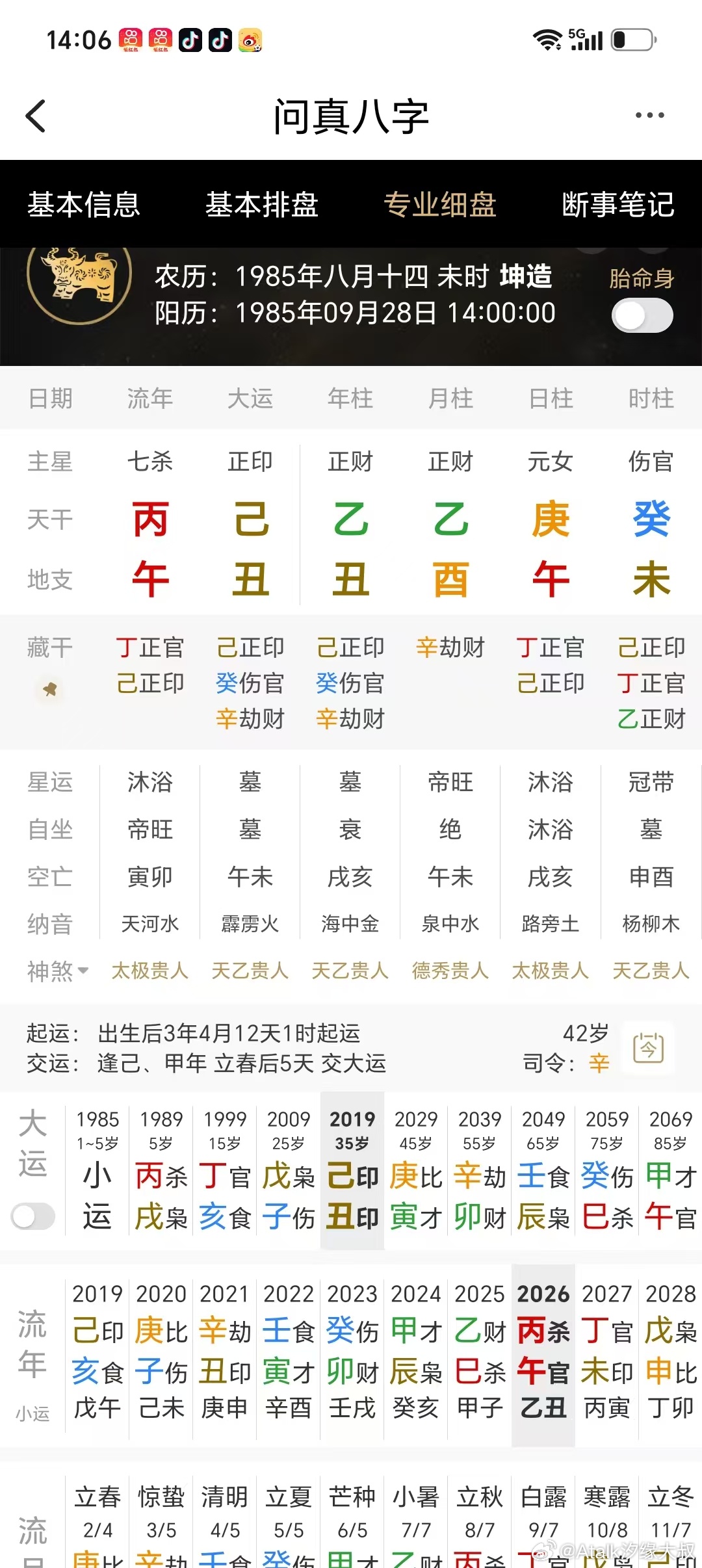 北大才女，现年薪百万！日元庚金，天干伤官生财，地支丑酉合金，日支在午，官星制刃，