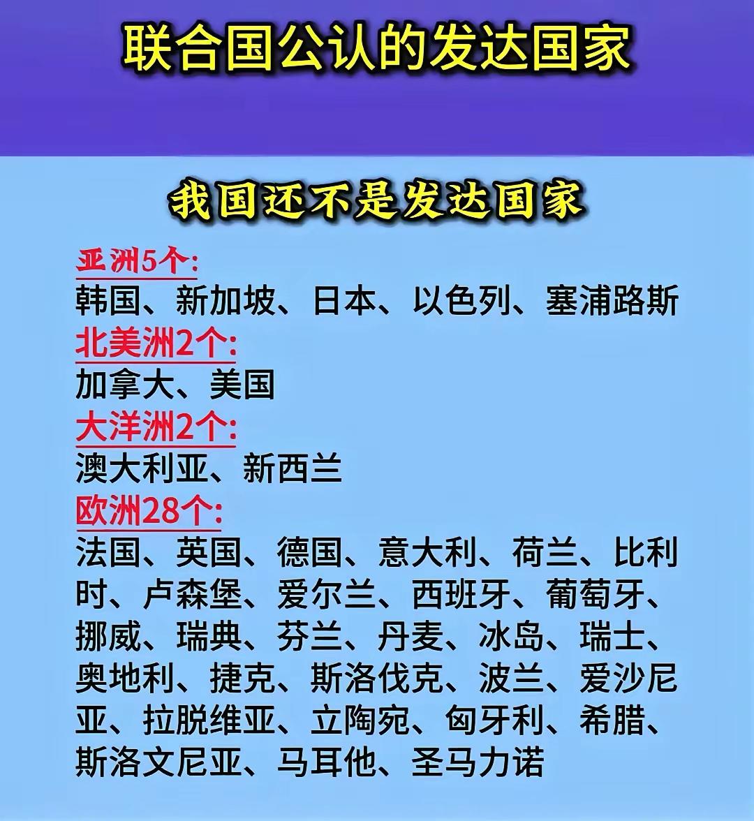 很多人都在问，谁编的这个破表，为什么没有中国？张维为教授说过多少次了，中国人是世
