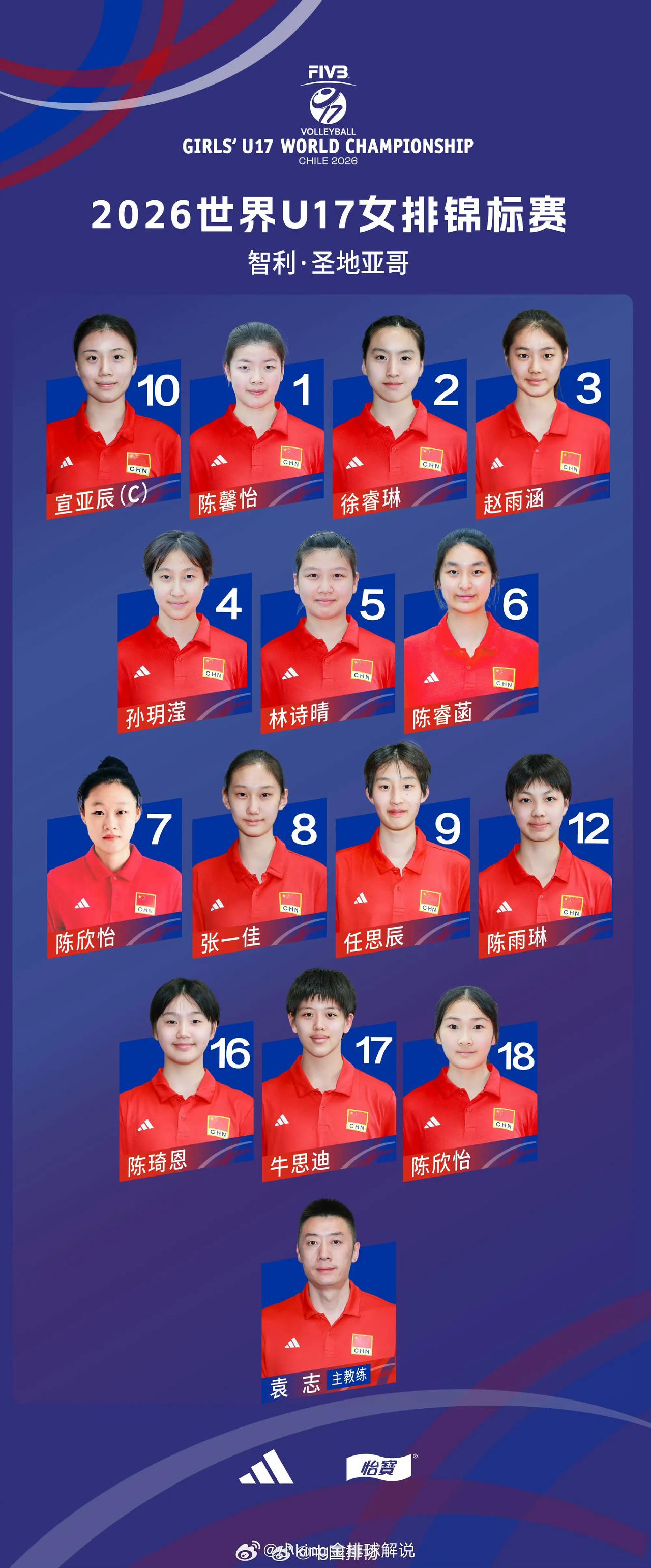 【U17女排世锦赛】中国队14人名单出炉！
       8月6日至-16日，2