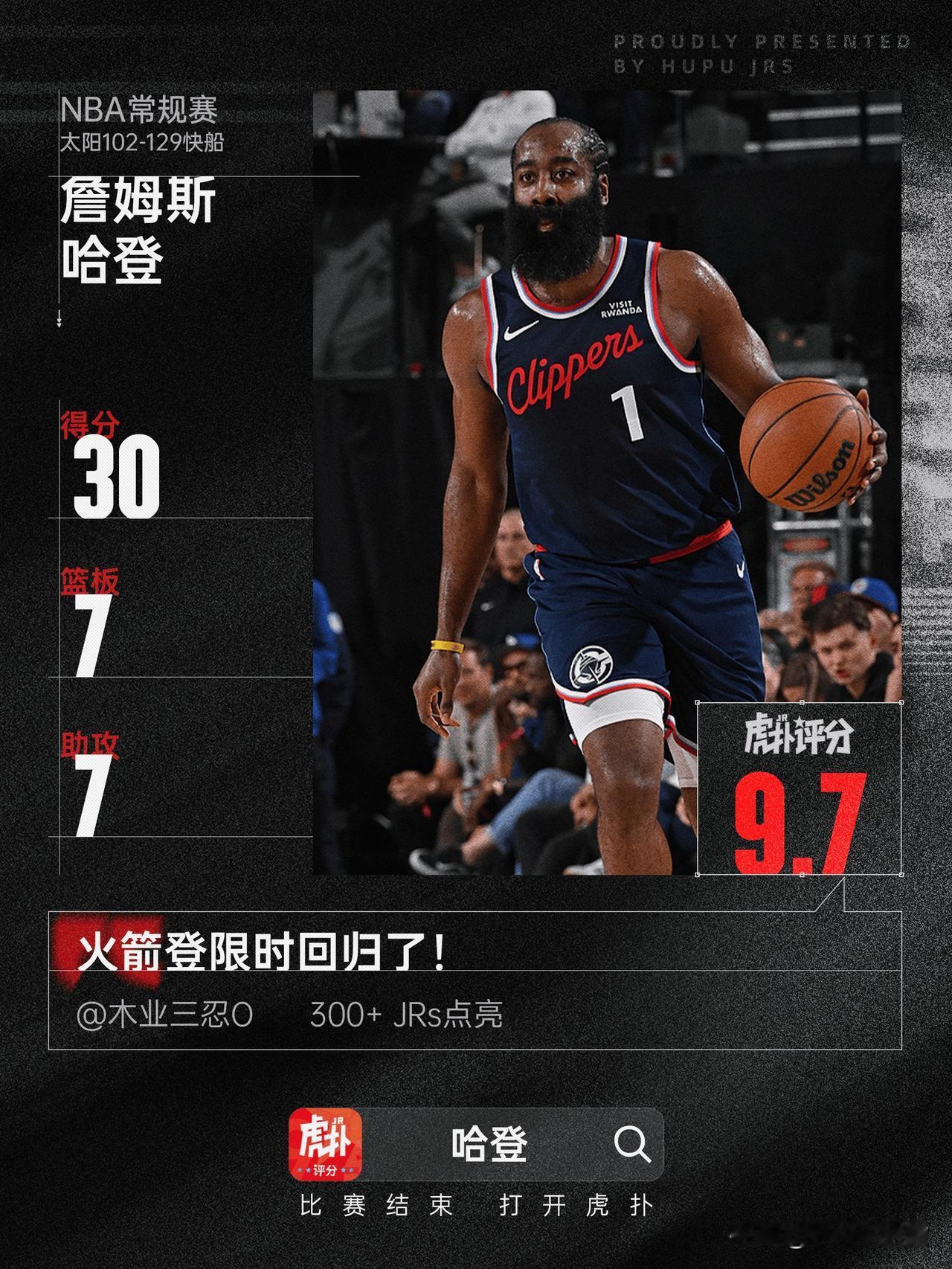 快船获胜，以大比分击败太阳。这并非得益于主教练战术体系的合理，而是仰仗哈登的极致