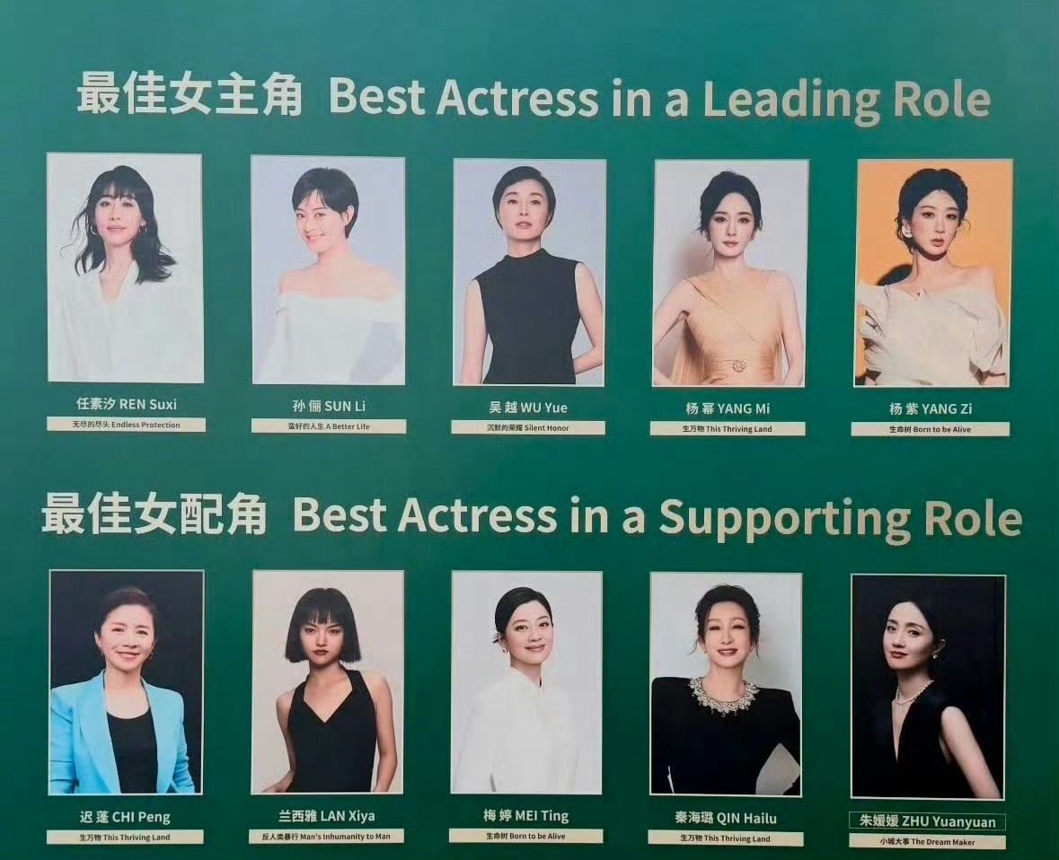 白玉兰提名晚宴白玉兰开压！最佳男主角：白宇、郭京飞、胡歌、肖战、于和伟最佳男配角