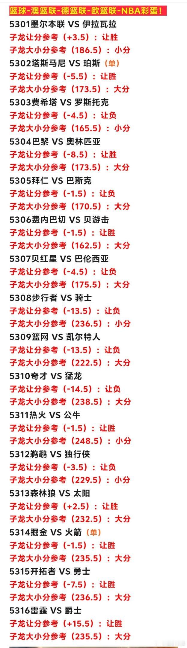 ⚽11.21篮球nba个人看法，为难过去的自己从不是解药，行动，才是最好的答案。