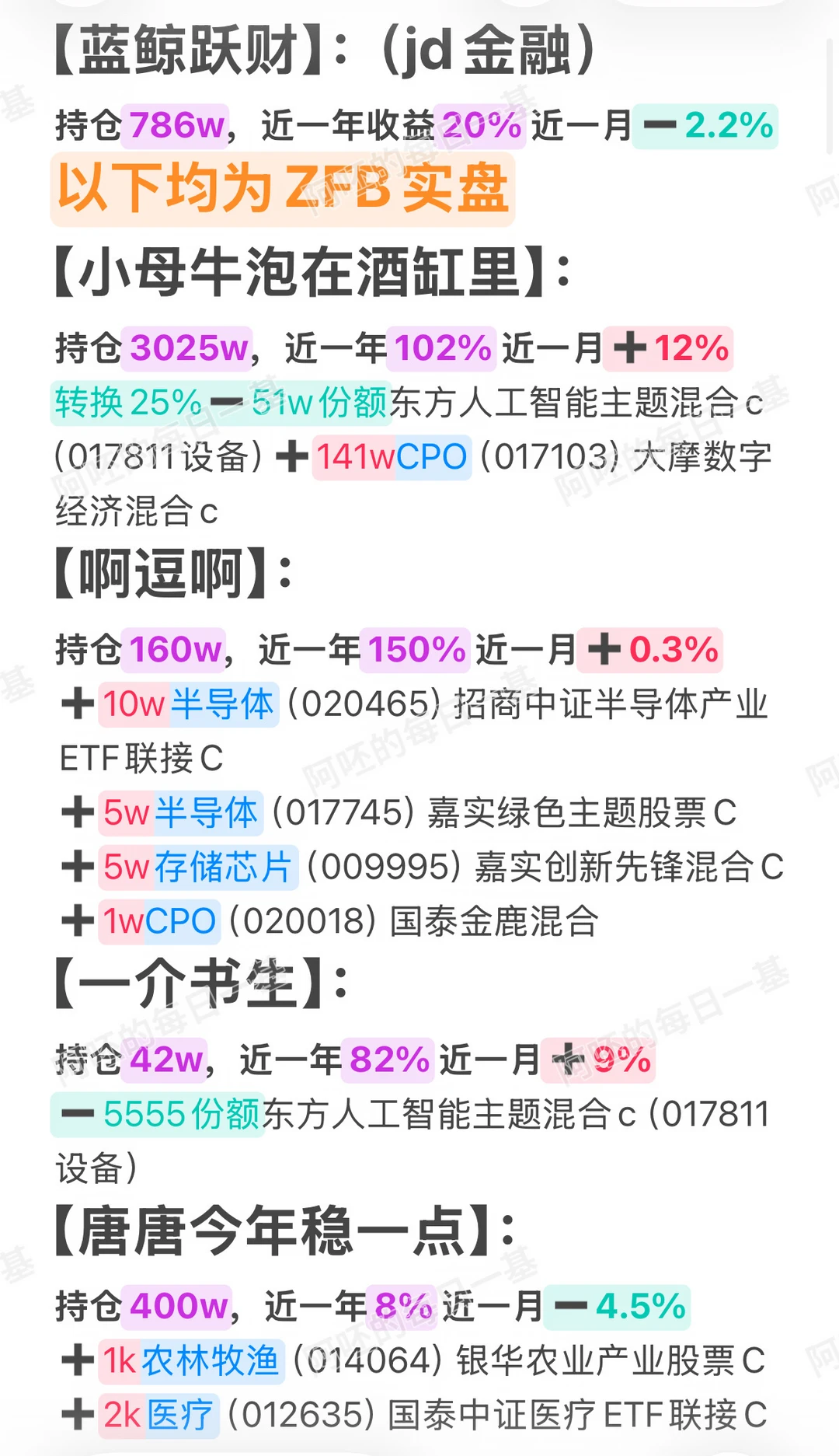 ⏰2026年6🈷️2日基金大佬买了啥？