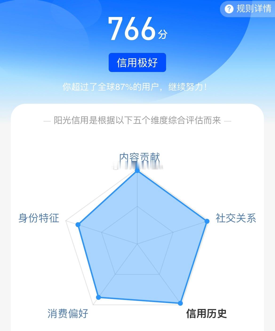 每日一善[超话]  0000在社会主义建设时期, 爱国主义更多的不是表现为赴汤蹈