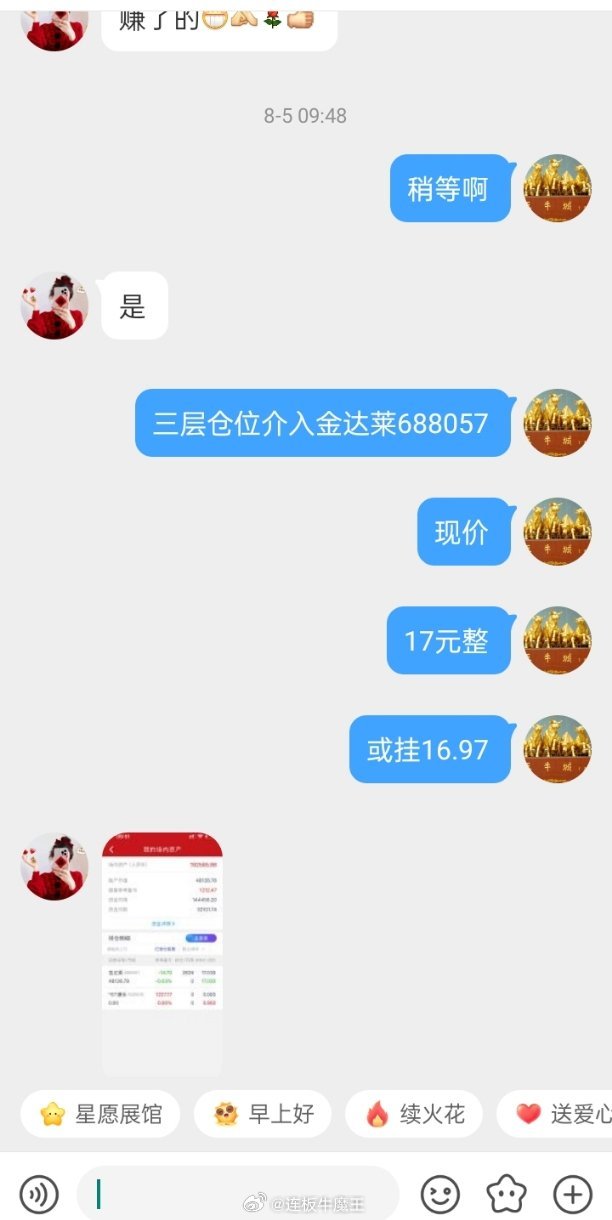 分享图片 