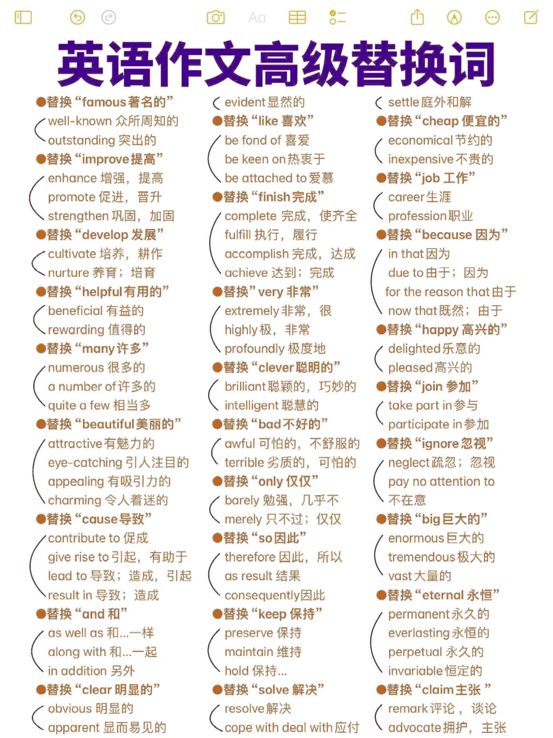 英语作文写作高级词汇！！！，！