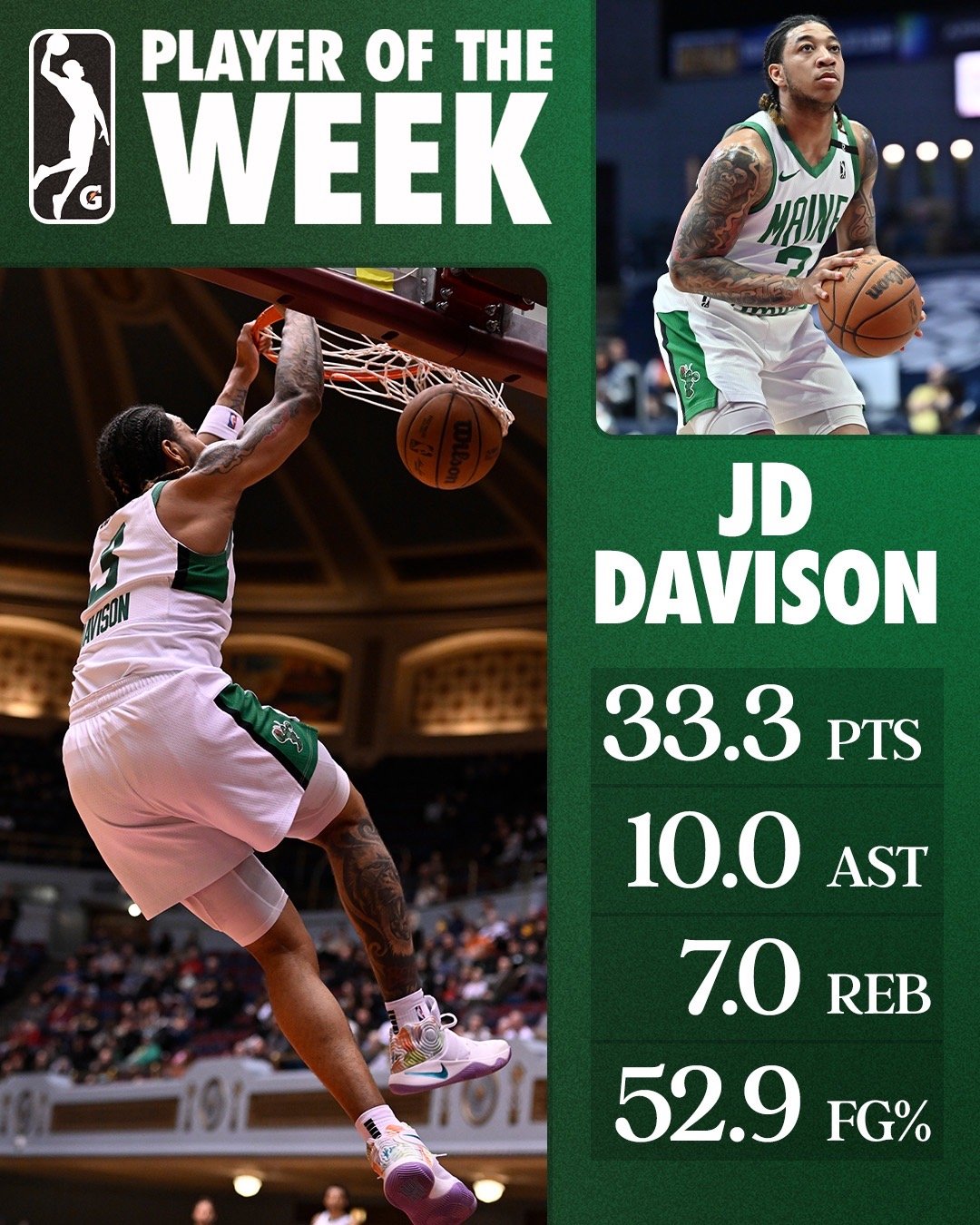 缅因州凯尔特人 NBA G League Player Of The Week 