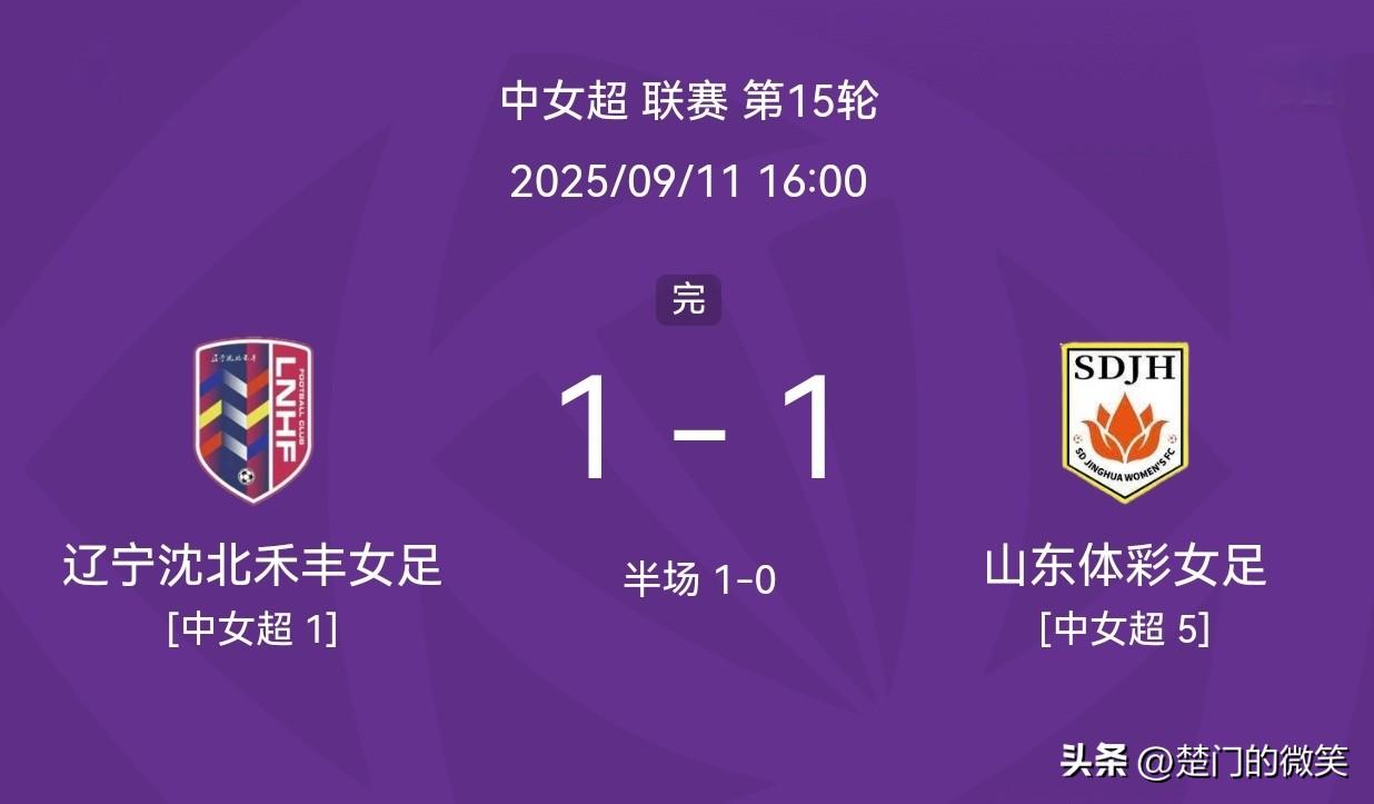 山东女足客场1-1辽宁，排名升至第五！

9月11日下午，山东体彩女足做客沈阳，
