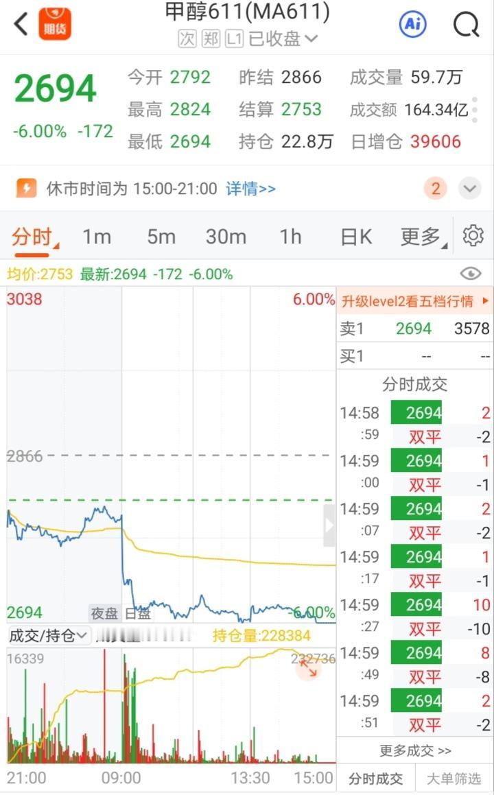 不出所料，波斯猫说最狠的话，服最暗的软。
阿曼与伊朗就霍尔木斯海峡航行管理达成协