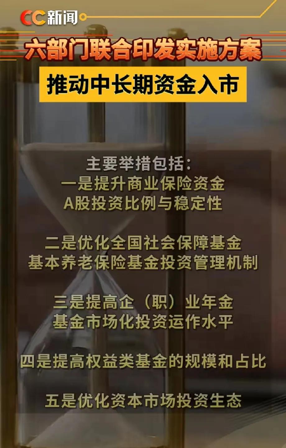 等这天估计大家都等很久了，当风险都释放的差不多的时候，是时候开始反击了，这一次将