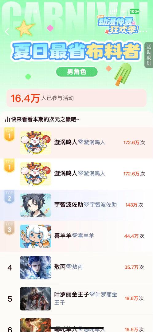 漩涡鸣人[超话] 鸣皇牛批！太燃了！漩涡鸣人火永一！ 漩涡鸣人火永一 ​​​