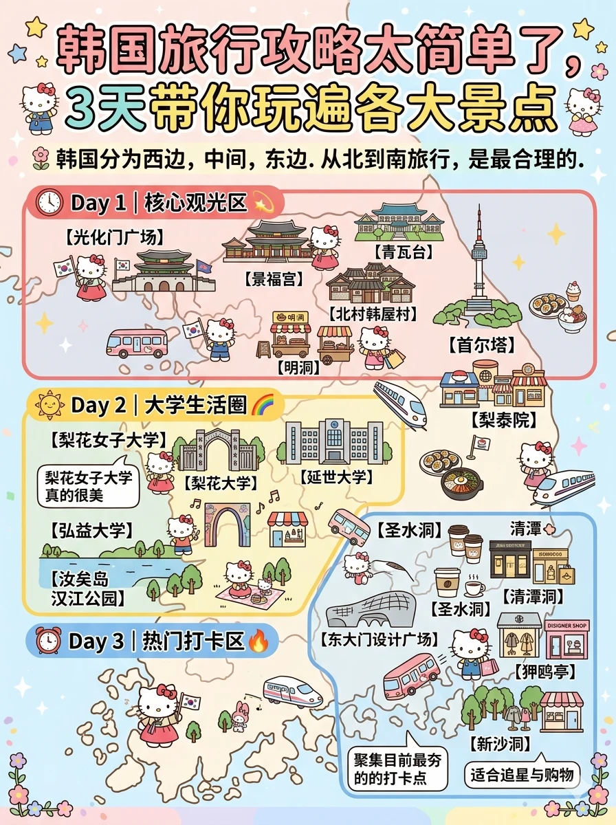 韩国首尔三天带你玩遍各大景点！！