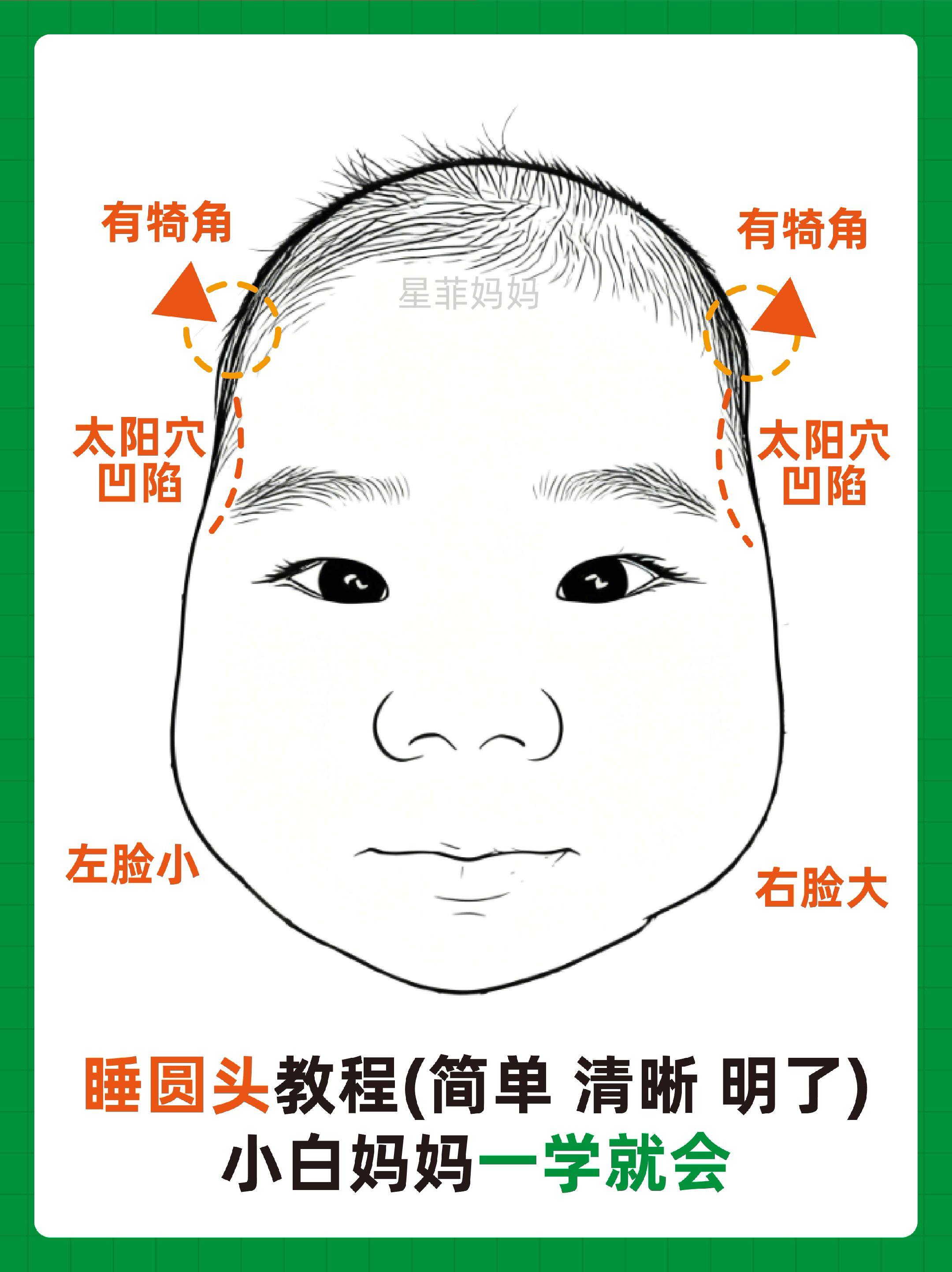 宝宝头型|家长自己学习看头型睡圆头。